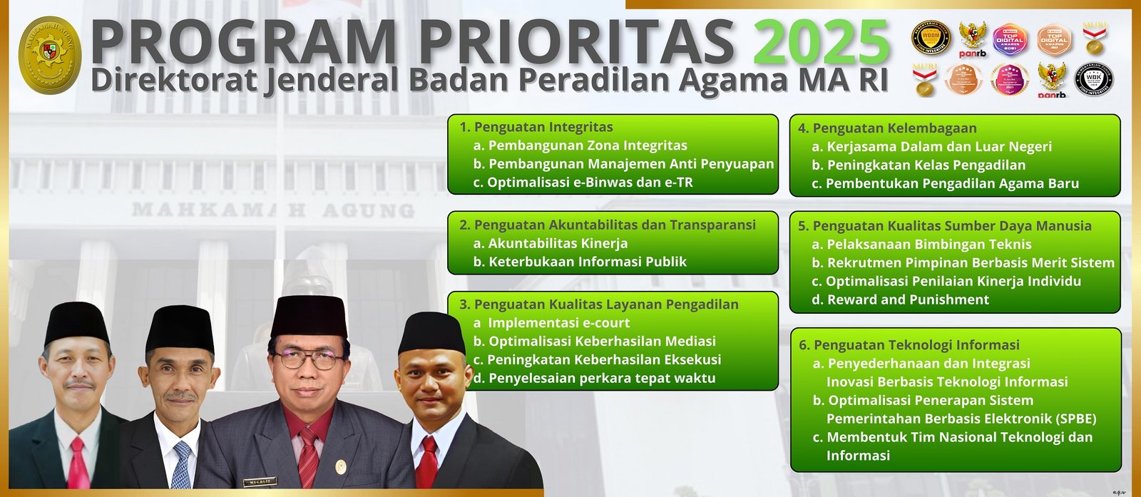 Program Prioritas Badilag