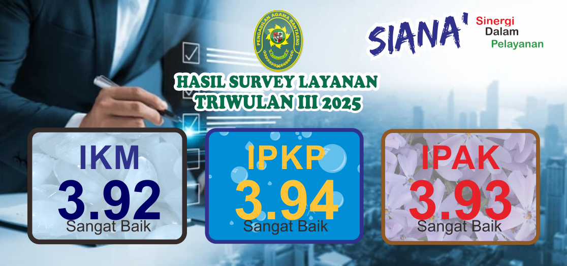 surveytriwulanIII2025